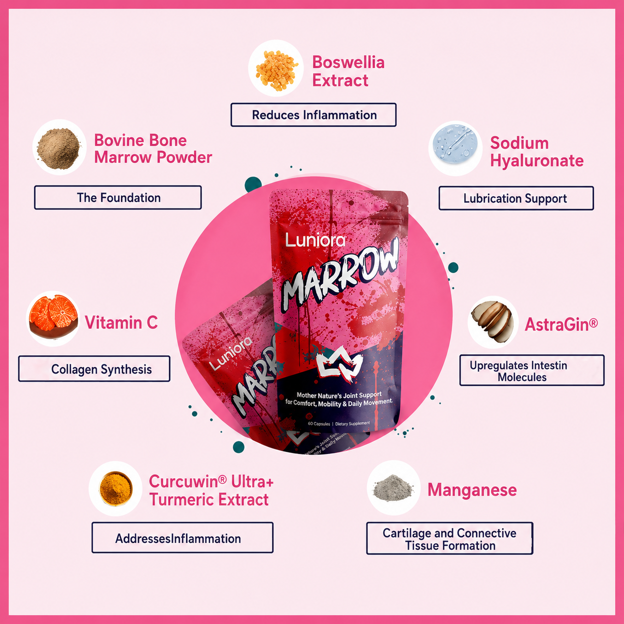 Luniora Marrow — Bone Marrow Joint Support for Women | Grass-Fed & Pasture-Raised