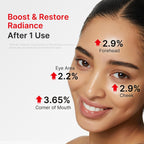Luniora NAD EGF Firming Serum for Face & Neck