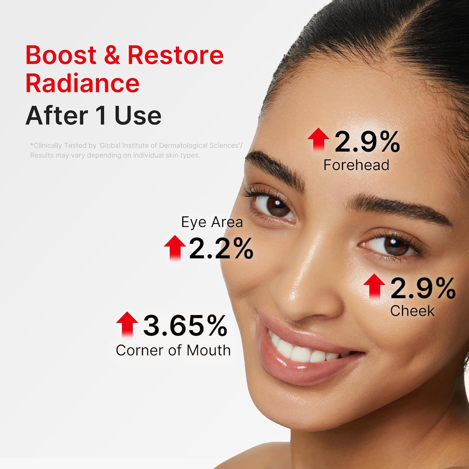 Luniora NAD EGF Firming Serum for Face & Neck