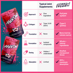 Luniora Marrow — Bone Marrow Joint Support for Women | Grass-Fed & Pasture-Raised