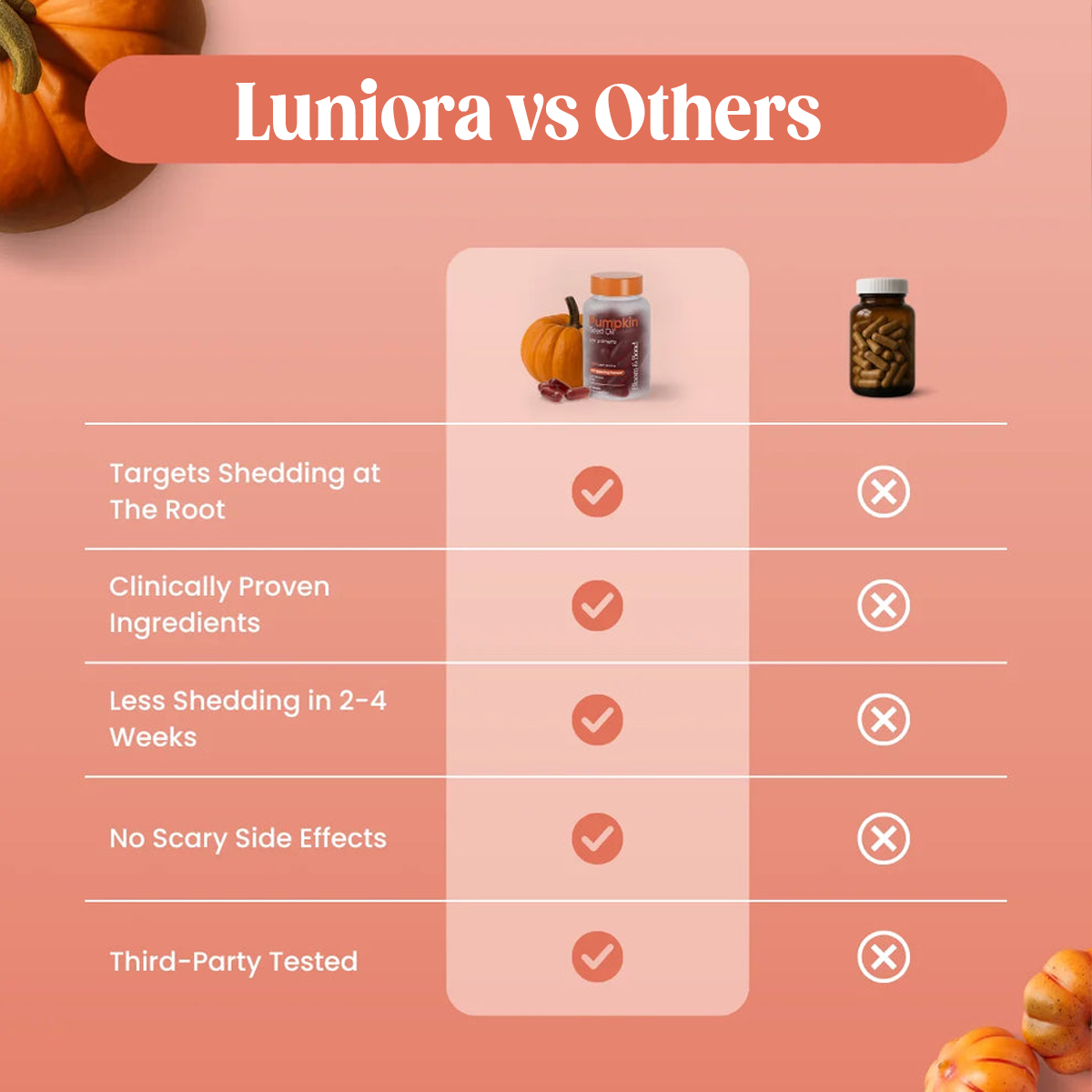 Pumpkin Seed Oil softgels